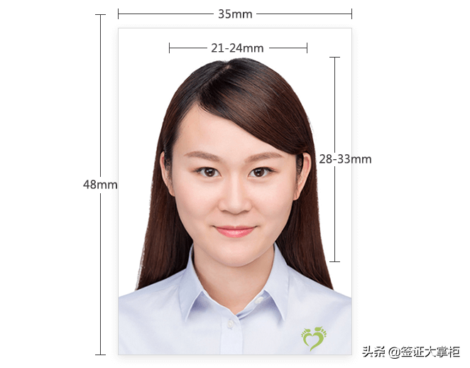 2021护照照片要求图片